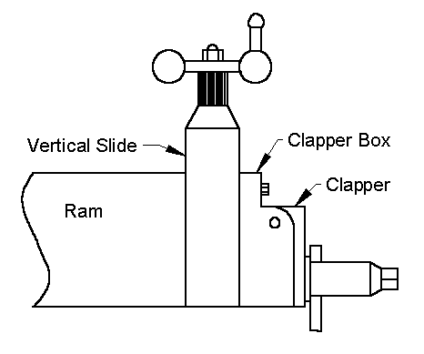 Metal Shaper Column 42